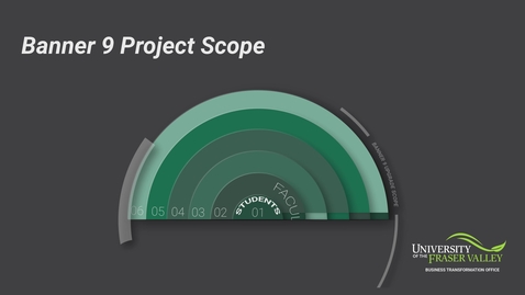 Thumbnail for B9 Scope Animation