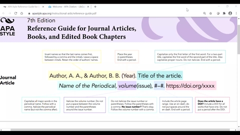 Thumbnail for Anatomy of a Journal Article Citation using APA