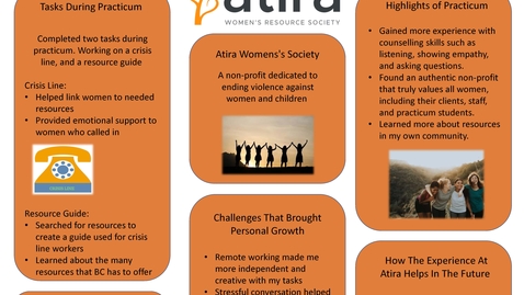 Thumbnail for Practicum Poster - Atira by Lydia Grice