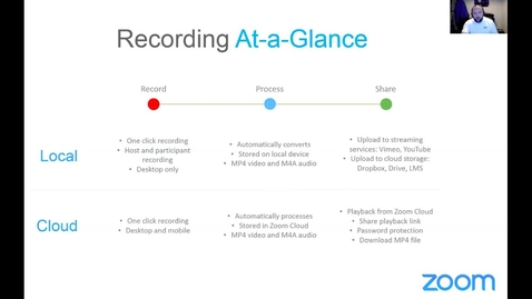 Thumbnail for Technology Webinar: All About Recording