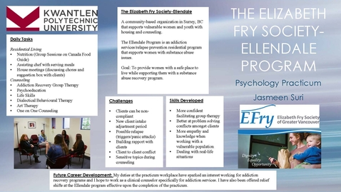 Thumbnail for Practicum Poster-  The Elizabeth Fry Society - Ellendale Program by Jasmeen Suri