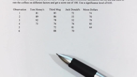 Thumbnail for Question 8.2.1 An ANOVA Test