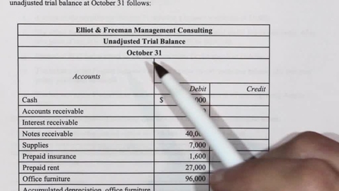 Thumbnail for Question 3.5