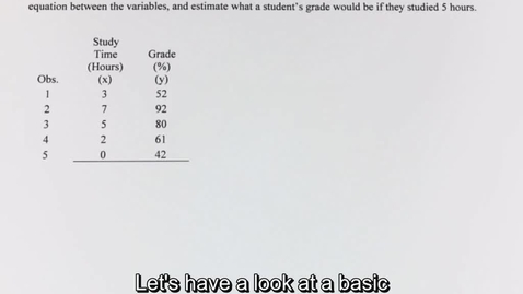 Thumbnail for Question 9.1.1 Determining the linear regression equation