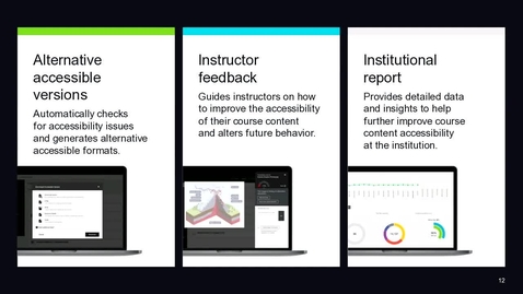 Thumbnail for Blackboard Ally EdTech Demo